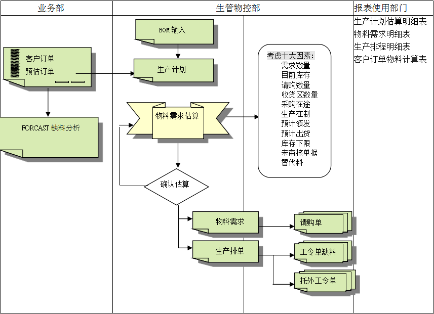 ly体育·在线(中国)官方网站软件