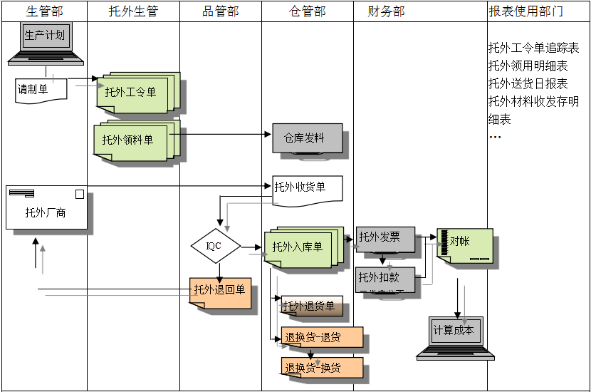 ly体育·在线(中国)官方网站ly体育·在线(中国)官方网站
