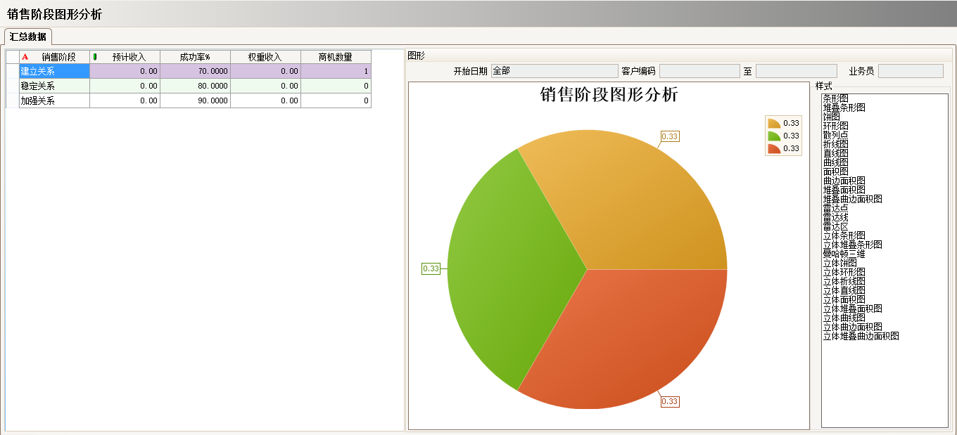 ly体育·在线(中国)官方网站软件实施过程中会遇到哪些问题