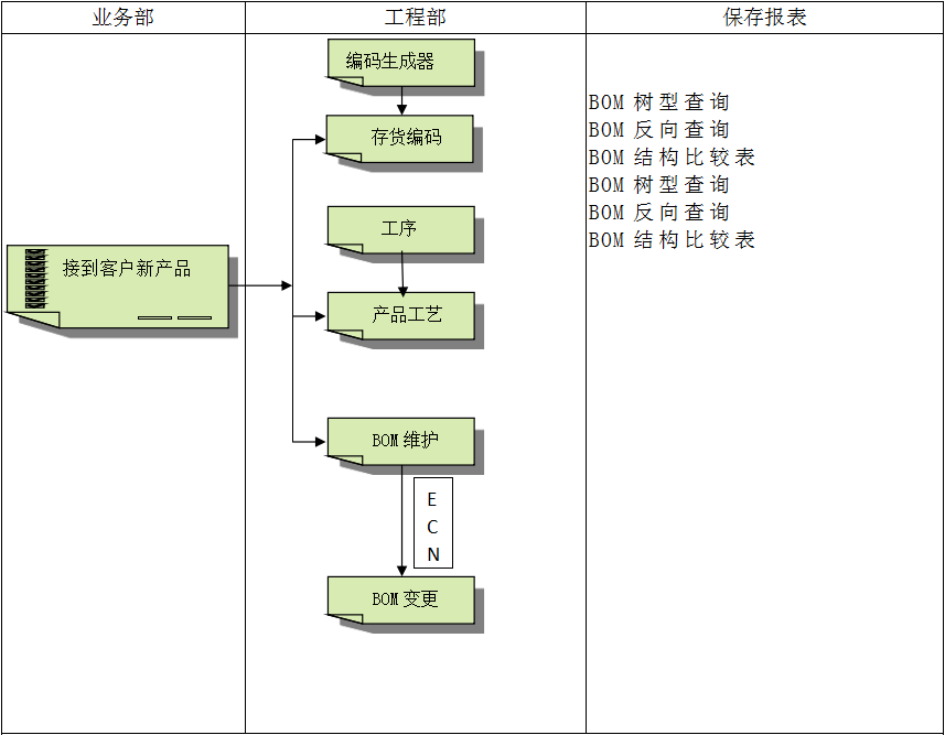 ly体育·在线(中国)官方网站ly体育·在线(中国)官方网站
