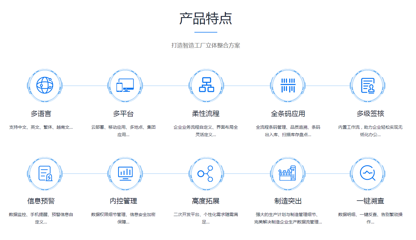 企业erp管理ly体育·在线(中国)官方网站
