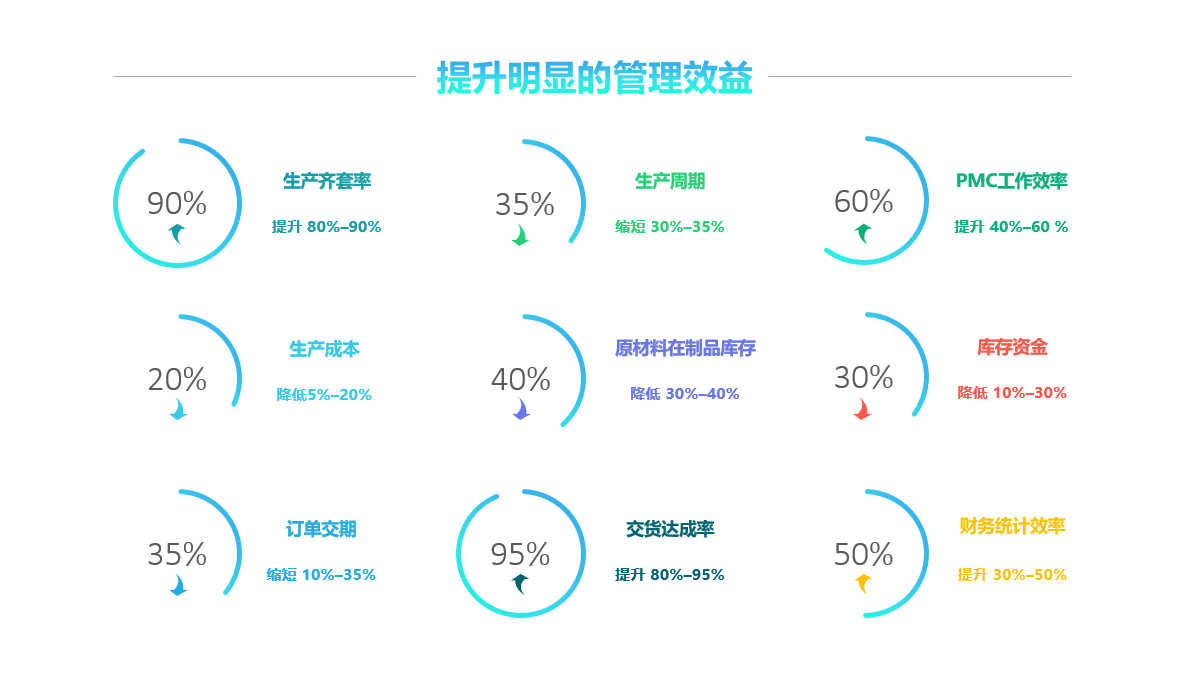 ly体育·在线(中国)官方网站软件