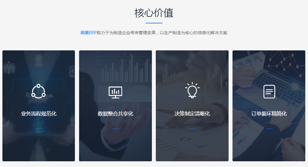 ly体育·在线(中国)官方网站企业管理软件