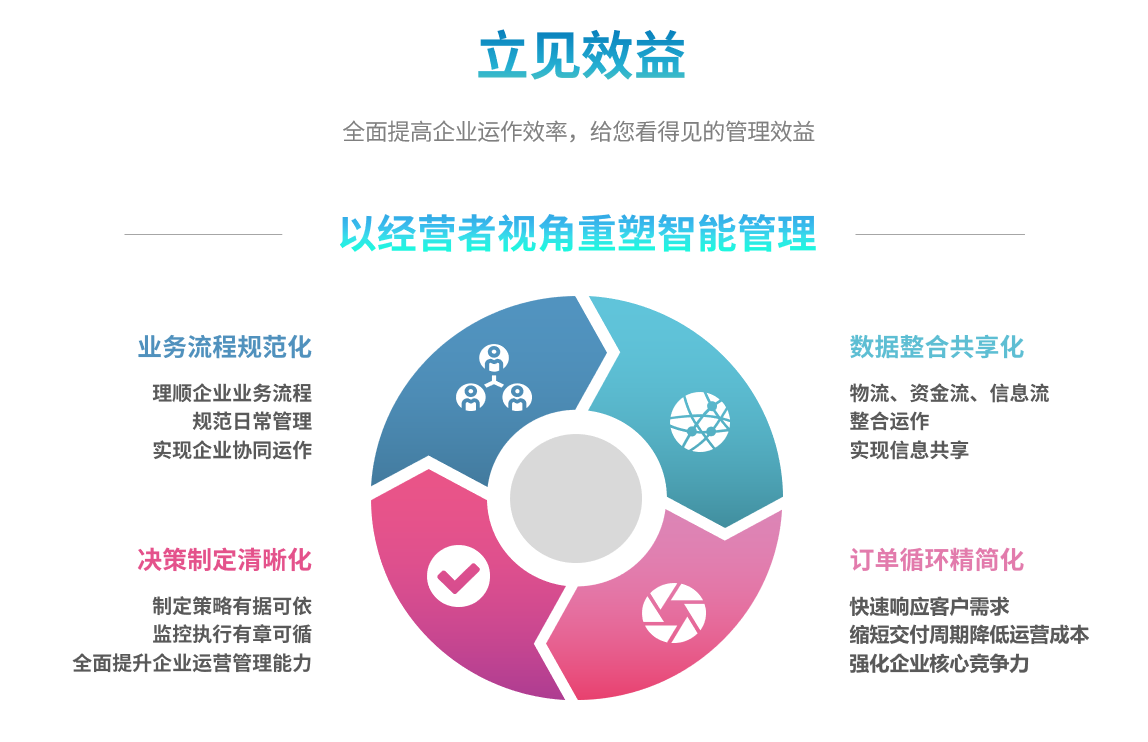 ly体育·在线(中国)官方网站ly体育·在线(中国)官方网站
