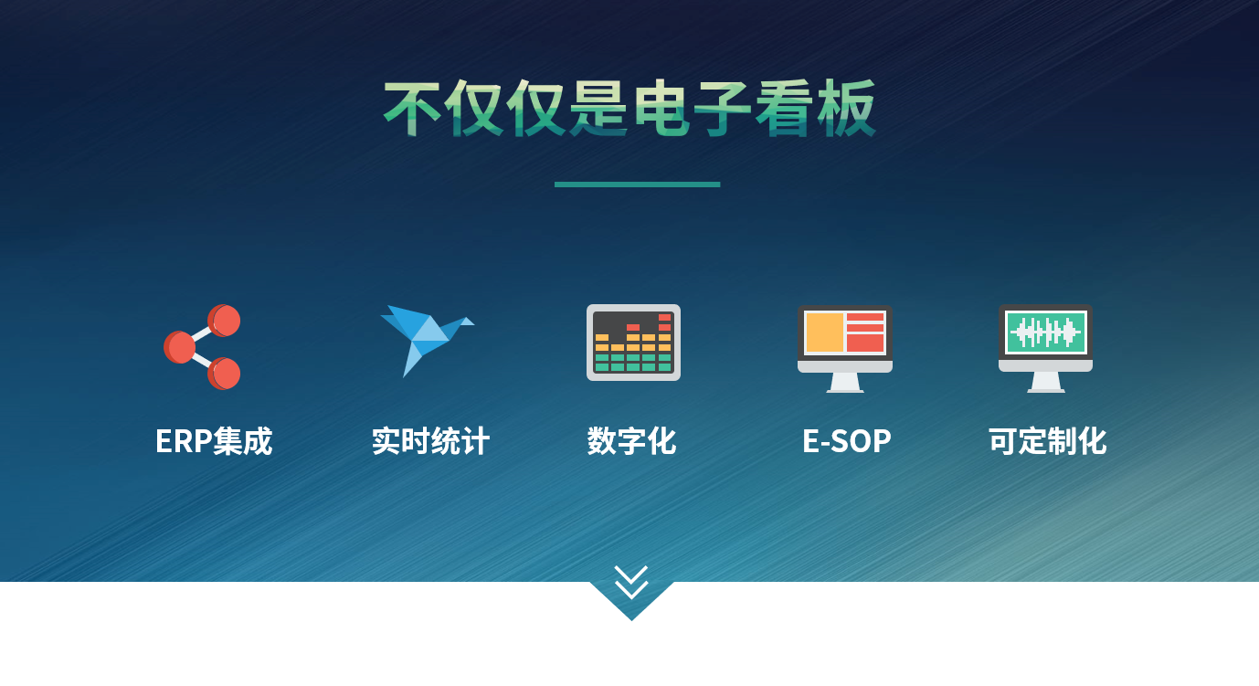 ly体育·在线(中国)官方网站ly体育·在线(中国)官方网站
和仓储管理ly体育·在线(中国)官方网站
有什么差别?